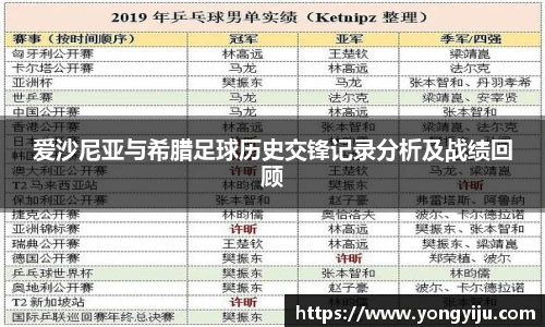 爱沙尼亚与希腊足球历史交锋记录分析及战绩回顾