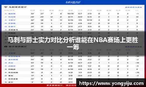 马刺与爵士实力对比分析谁能在NBA赛场上更胜一筹