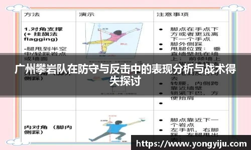 广州攀岩队在防守与反击中的表现分析与战术得失探讨