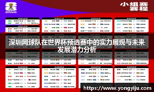 深圳网球队在世界杯预选赛中的实力展现与未来发展潜力分析